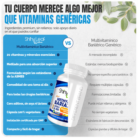 MULTIVITAMINA BARIÁTRICA SIN HIERRO