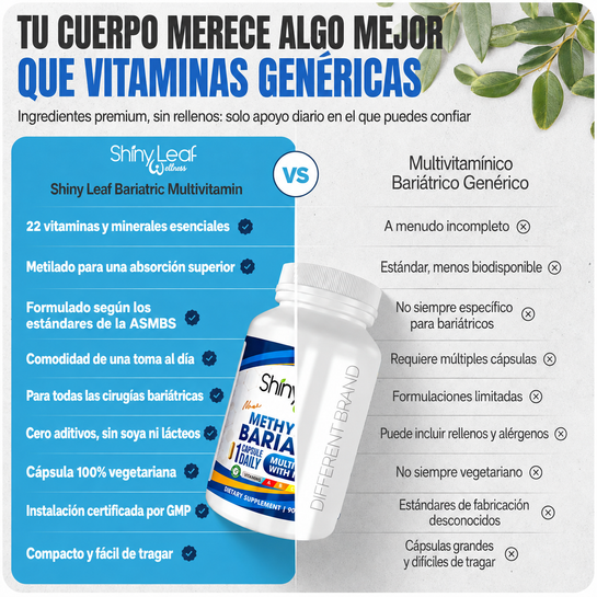 Multivitamina Bariátrica con 45 mg de Hierro - UNA AL DÍA.